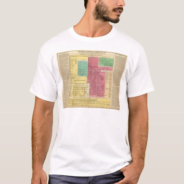 Geman Empire from 1273 to 1815 T-Shirt (Front)