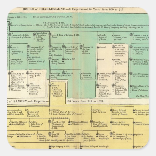 Geman Empire from 800 to 1273 Square Sticker (Front)