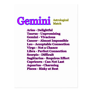 Gemini Astrological Match The MUSEUM Zazzle Gifts Postcard