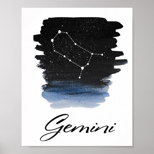 Gemini Astrological sign