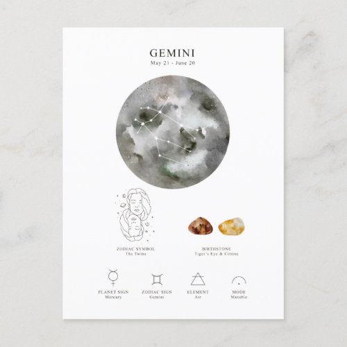 Gemini Astrological Sign Postcard