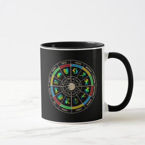 Gemini Horoscope Mug