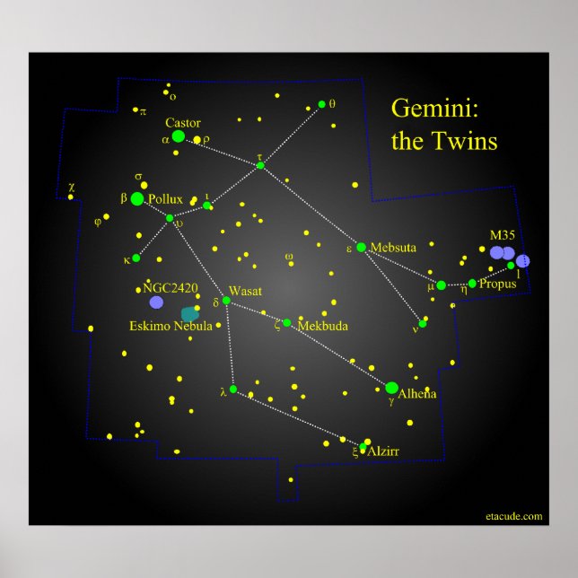 Gemini the Twins Constellation poster (Front)