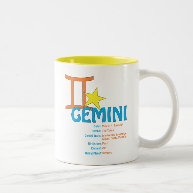 Gemini Traits Mug (Right)