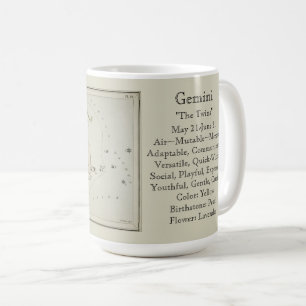 Gemini Zodiac Antique Astronomical Chart Coffee Mug