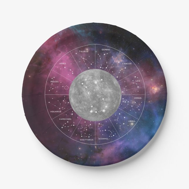 Gemini Zodiac Astrological Sign - Planet Mercury Paper Plates (Front)