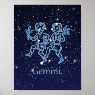 Gemini Zodiac Sign and Constellation