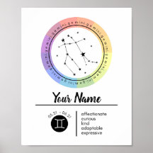 Gemini Zodiac Sign Art Print