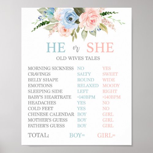 Gender reveal Old Wives Tales Sign