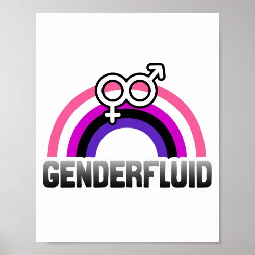 Genderfluid Gender Symbol Poster