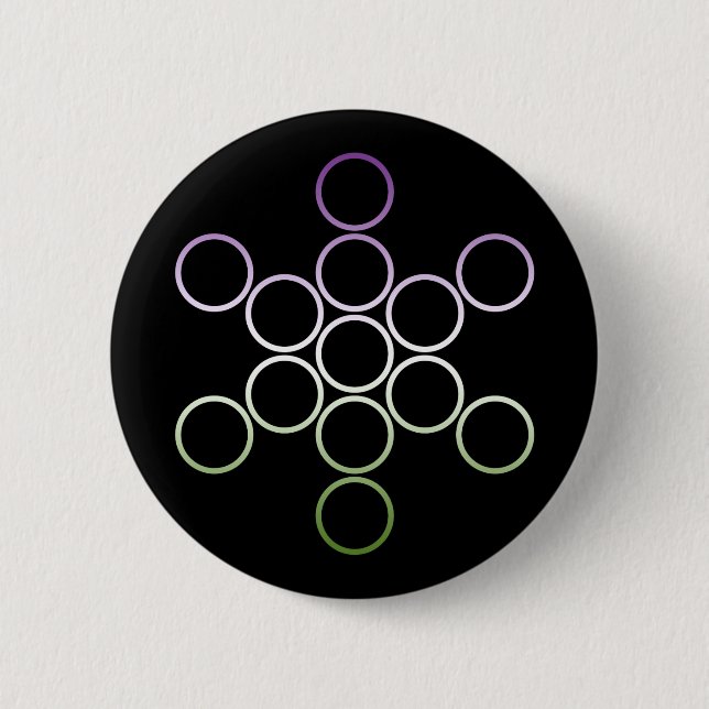 genderQueer sacred circles Button (Front)