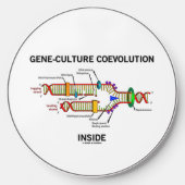 Gene-Culture Coevolution Inside DNA Replication Wireless Charger (Front)
