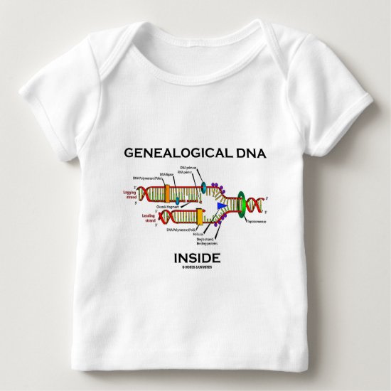 Genealogical DNA Inside (DNA Replication) Baby T-Shirt