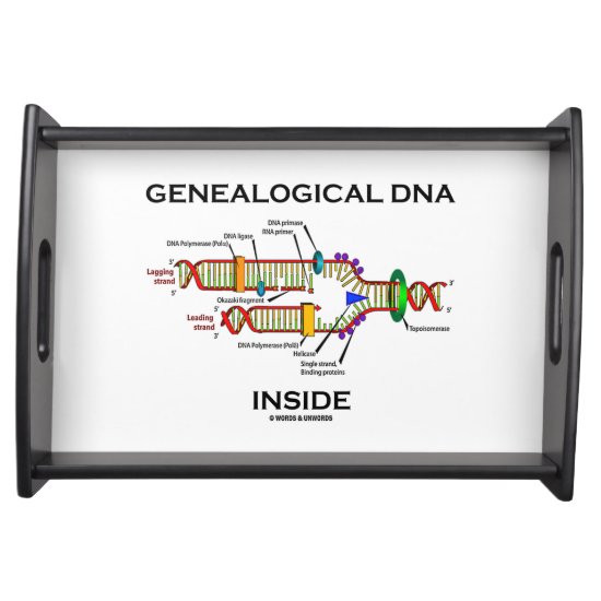 Genealogical DNA Inside (Genealogist Attitude) Serving Tray