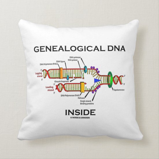 Genealogical DNA Inside (Genealogist Attitude) Throw Pillow