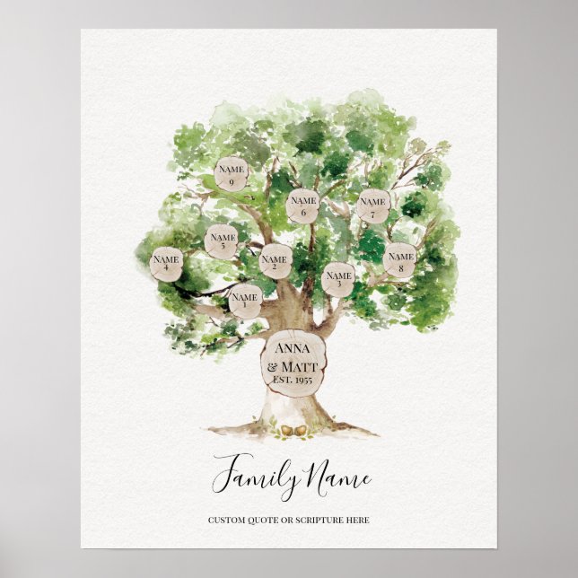 Genealogical Family Tree - Great Mother's Day Gift Poster (Front)