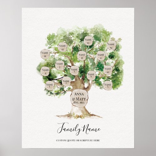 Genealogical Family Tree _ Great Mothers Day Gift Poster