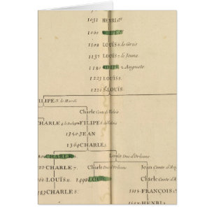 Genealogical Table, France 4 Cards