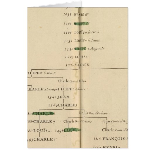 Genealogical Table, France 4 Cards (Front)
