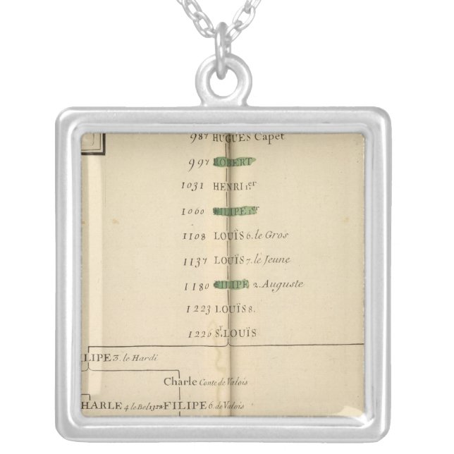 Genealogical Table, France 4 Silver Plated Necklace (Front)