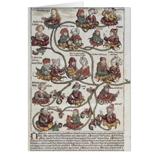 Genealogical tree of Laban Cards (Front)