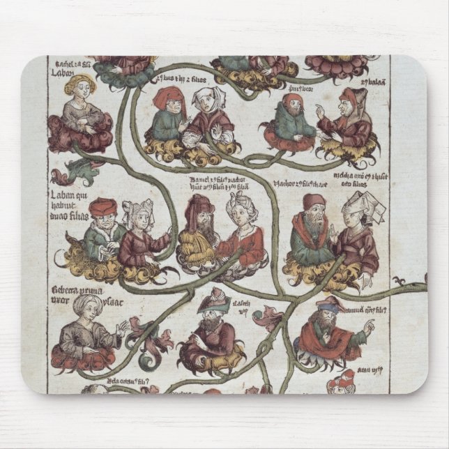 Genealogical tree of Laban Mouse Pad (Front)