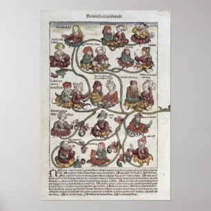 Genealogical tree of Laban Poster