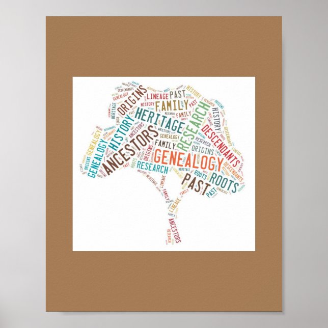 Genealogist Ancestor Family Tree History Poster (Front)