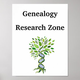 Genealogist Research Zone DNA Tree Poster