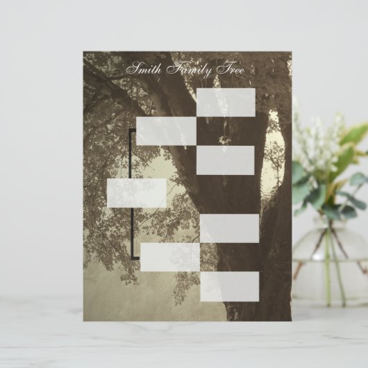 Genealogy  Ancestry Chart (Standing Front)