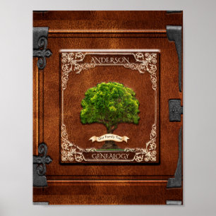 Genealogy Binder Front Insert Poster