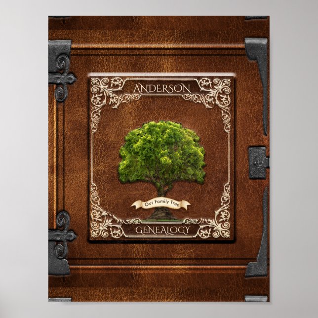 Genealogy Binder Front Insert Poster (Front)