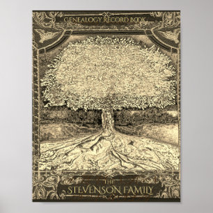 Genealogy Binder Front Insert Poster