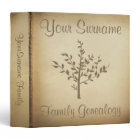 Genealogy Binders Zazzle