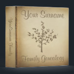 Genealogy binders<br><div class="desc">Antique looking paper parchment print family tree genealogy keepers.</div>
