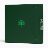 Genealogy: Chasing Your Own Tale Album 3 Ring Binder