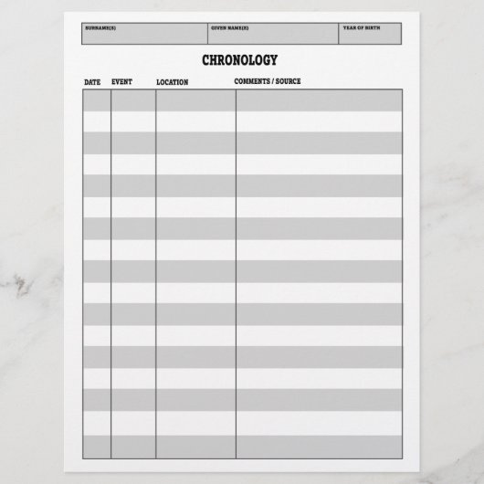 Genealogy Chronology Sheet (Front)