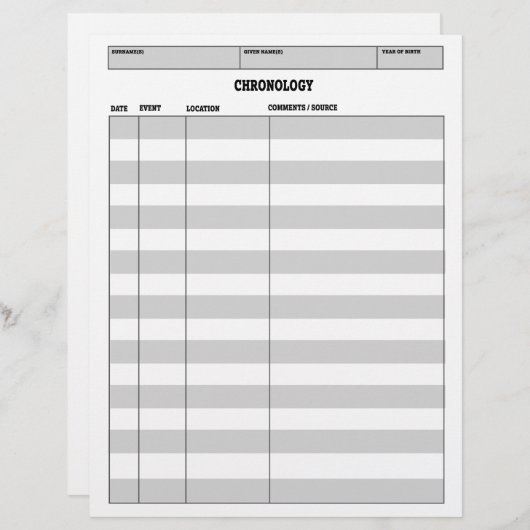 Genealogy Chronology Sheet (Front/Back)