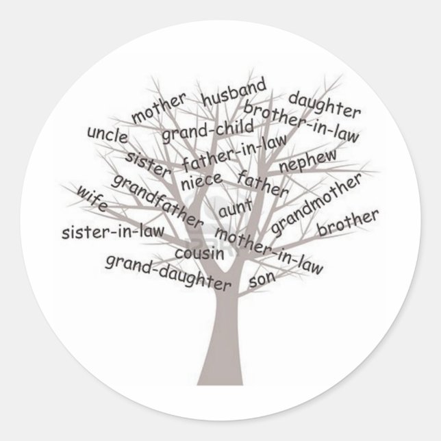 Genealogy Classic Round Sticker (Front)