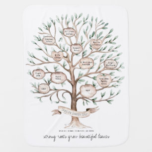  Genealogy Family Tree   Baby Birth Stats Monogram Baby Blanket