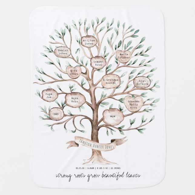  Genealogy Family Tree | Baby Birth Stats Monogram Baby Blanket (Front)