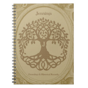 Genealogy Family Tree Name Ancestry Records Beige Notebook