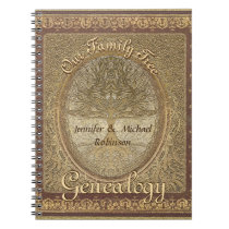 Genealogy