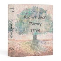Genealogy