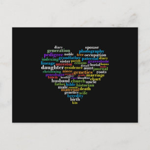 Genealogy Genealogist Family Tree Ancestry Ancesto Postcard