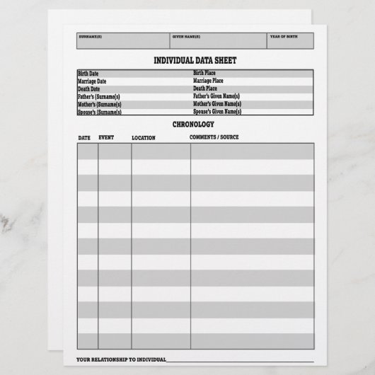 Genealogy Individual Data Sheet Chronology (Front/Back)