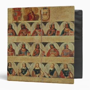 Genealogy of the Inca rulers and their Spanish Binder
