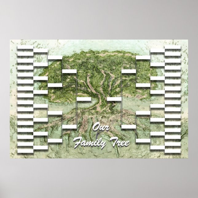 Genealogy Tree Template Poster (Front)