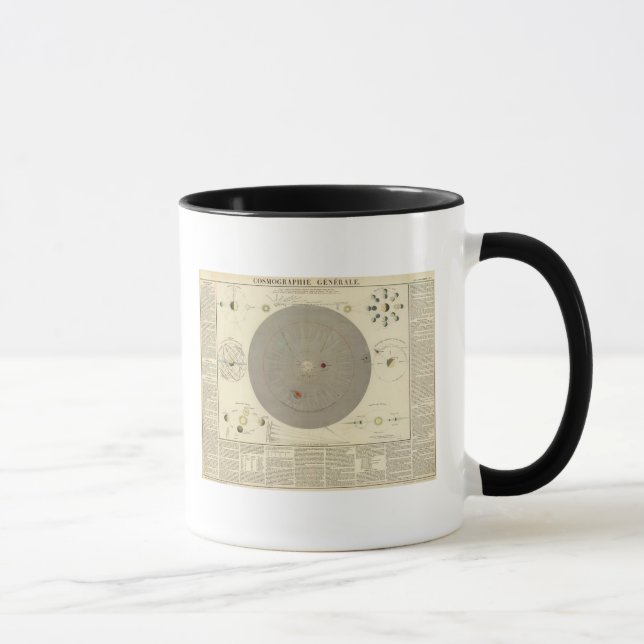 General Cosmographia, Solar System Map Mug (Right)