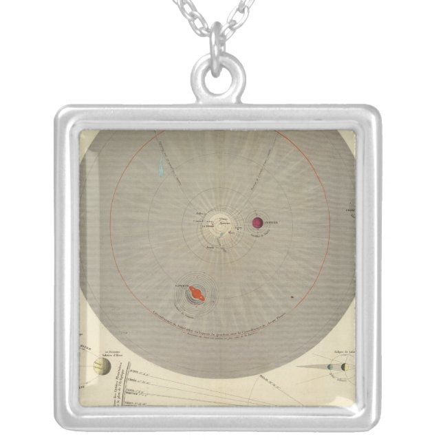 General Cosmographia, Solar System Map Silver Plated Necklace (Front)